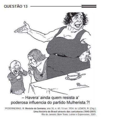 Questão 13 do Enem 2013