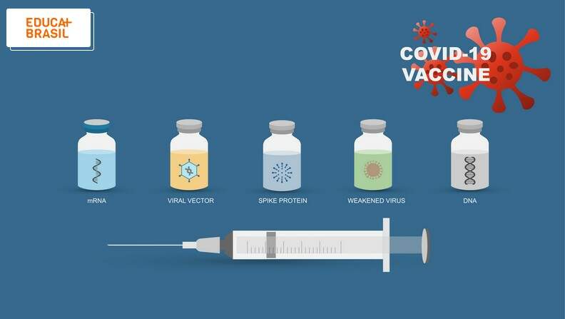 Imagem vacinas-covid Imagem vacinas-covid
