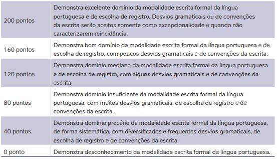 Por que os aplicativos fazem sucesso no mundo da tecnologia? Por que os aplicativos fazem sucesso no mundo da tecnologia?