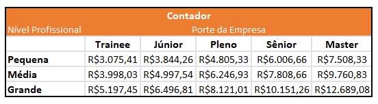 Como a atuação do professor para a educação de surdos em relação a uma escola inclusiva? Como a atuação do professor para a educação de surdos em relação a uma escola inclusiva?