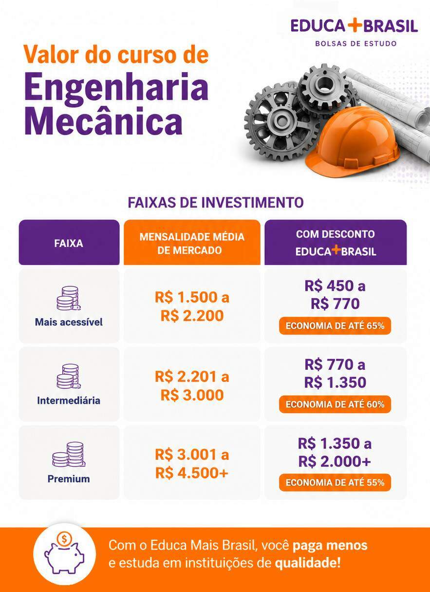 Mensalidades Engenharia Mecânica Mensalidades Engenharia Mecânica
