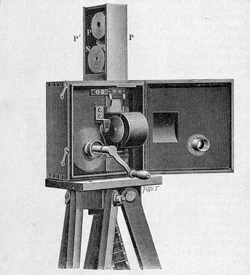 História do Cinema - Artes Enem | Educa Mais Brasil