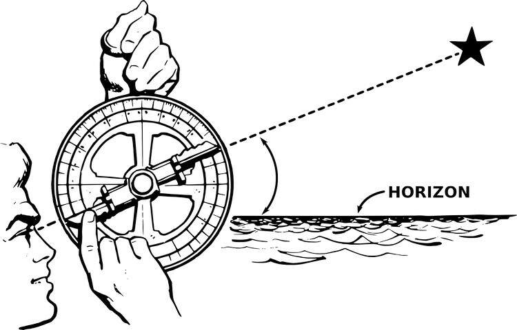 Instrumento utilizado para medir a posição dos astros no céu O Telescopio Espacial Hubble