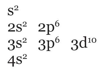 Distribuição eletrônica - Química Enem | Educa Mais Brasil
