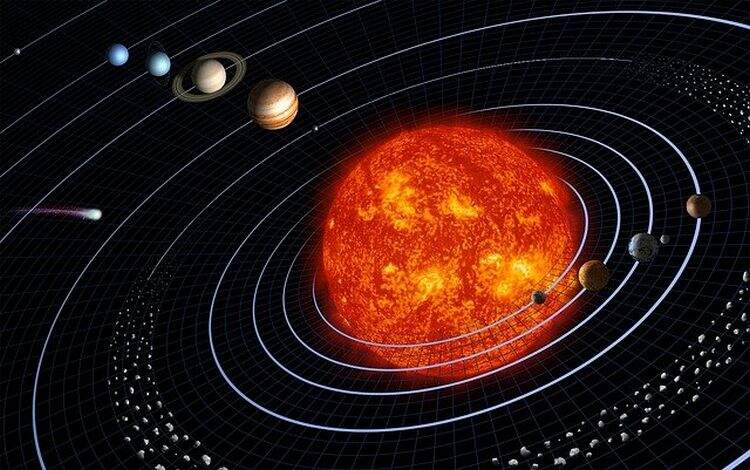 Planetas orbitando ao redor do Sol Planetas orbitando ao redor do Sol
