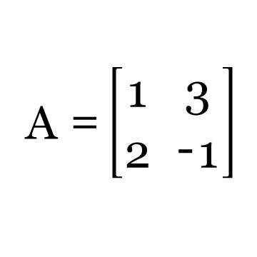Matriz Identidade - Matemática Enem | Educa Mais Brasil