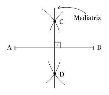 Mediatriz - Matemática Enem | Educa Mais Brasil