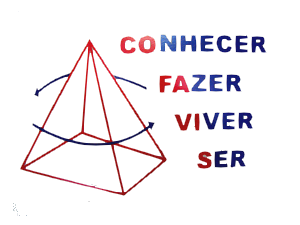 nucleo-pedagogico-cofavis.png