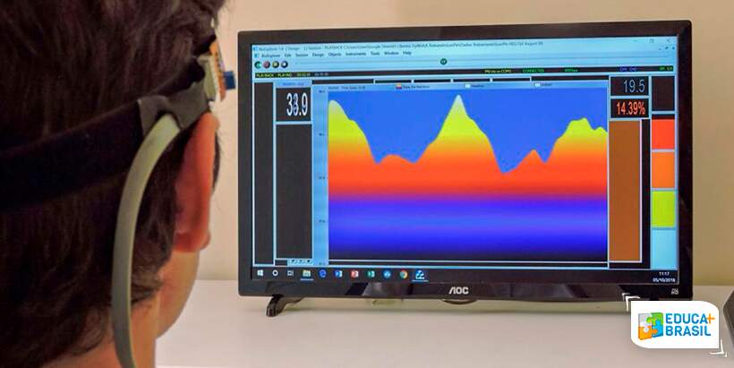 Neurofeedback: uma alternativa de tratamento para quem tem dificuldade de aprendizagem