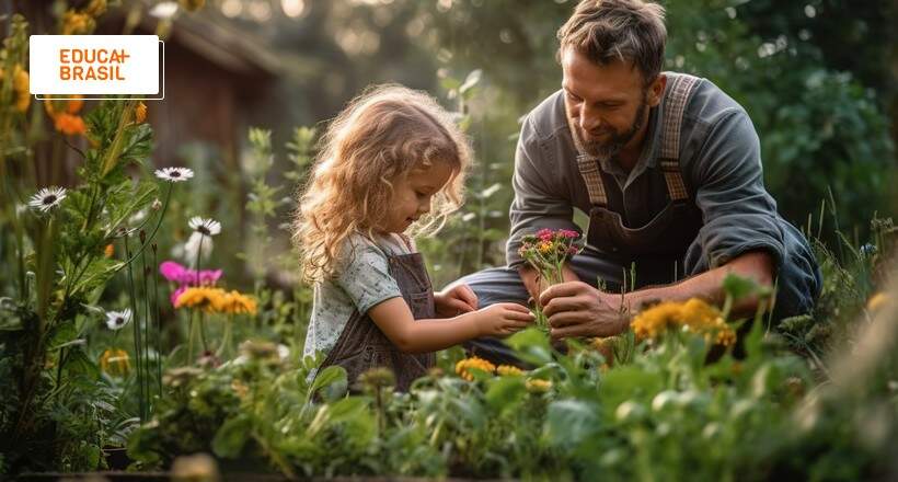 Quando começa a Primavera 2023?